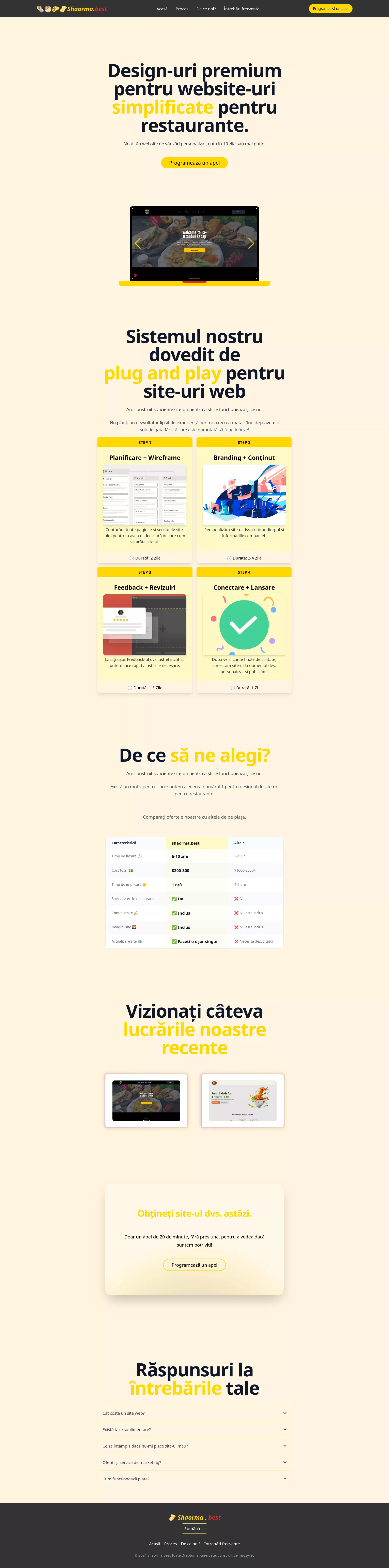Premium websites for Shaorma restaurants